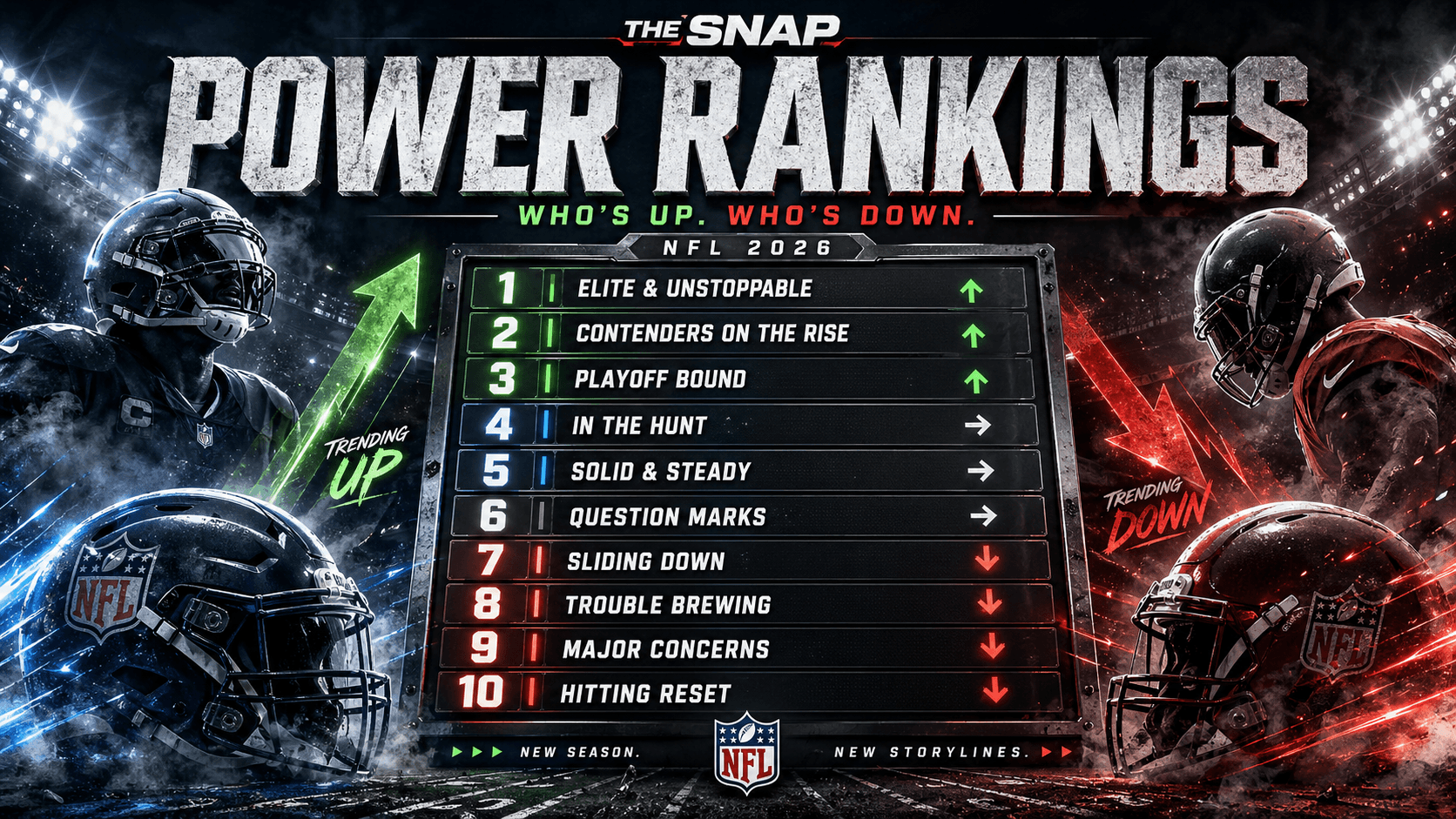 NFL Power Rankings thumbnail graphic with “NFL Power Rankings” text and a row of team helmets with ranking arrows.