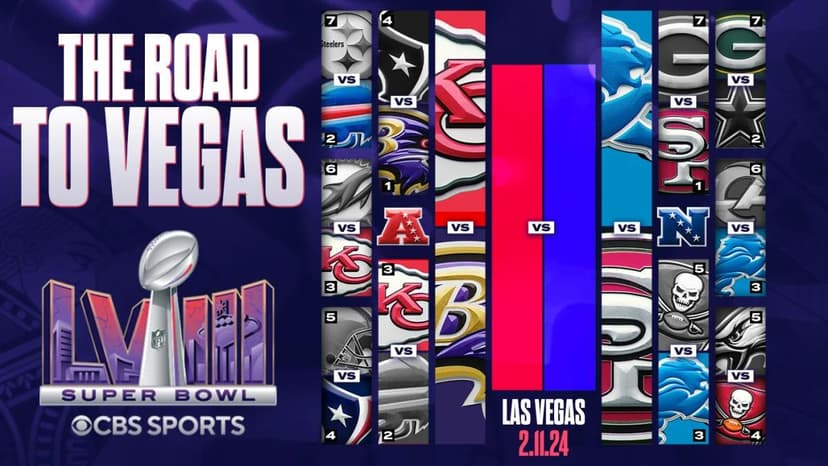 Confidence Rankings: Super Bowl Odds for the 8 NFL Playoff Teams Still Standing