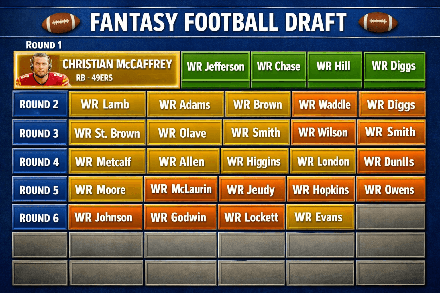 What Hero RB Means in Fantasy Football