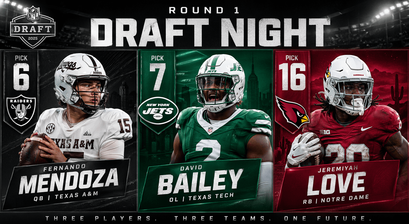 2026 NFL Draft Round 1: Biggest takeaways